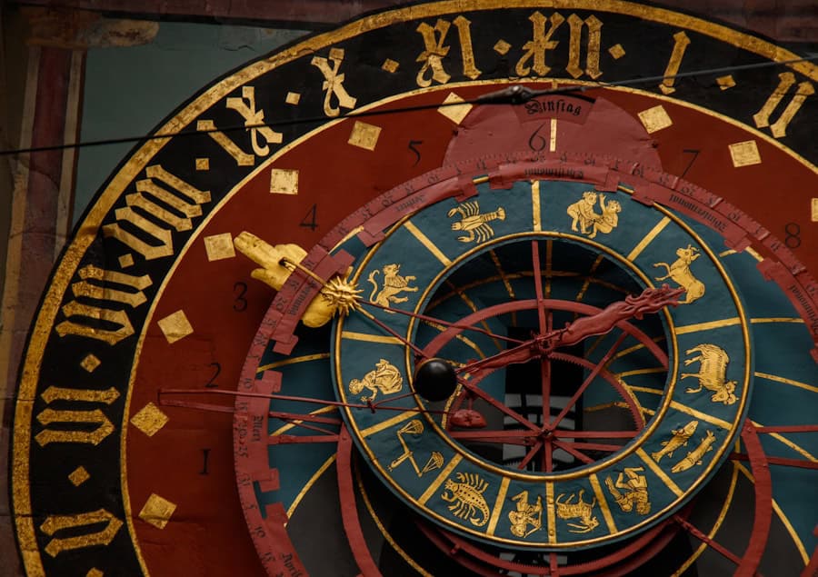 Unlocking Your Future, Astrology Horoscopes, Moon Sign, Rising Sign, Zodiac